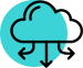 Flexible Backups