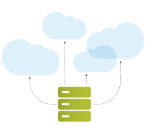 A variety of virtualization backup support, support mixed environment of virtual machine backup