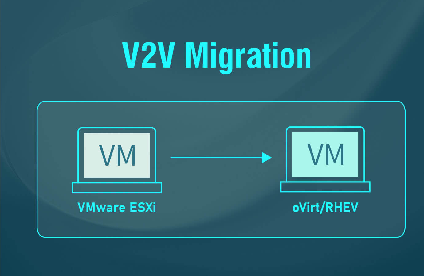 كيفية الترحيل من VMware ESXi إلى oVirt/RHV؟