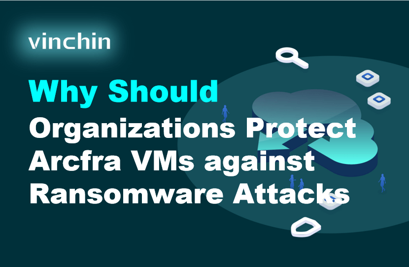Why Should Organizations Protect Arcfra VMs Against Ransomware Attacks?