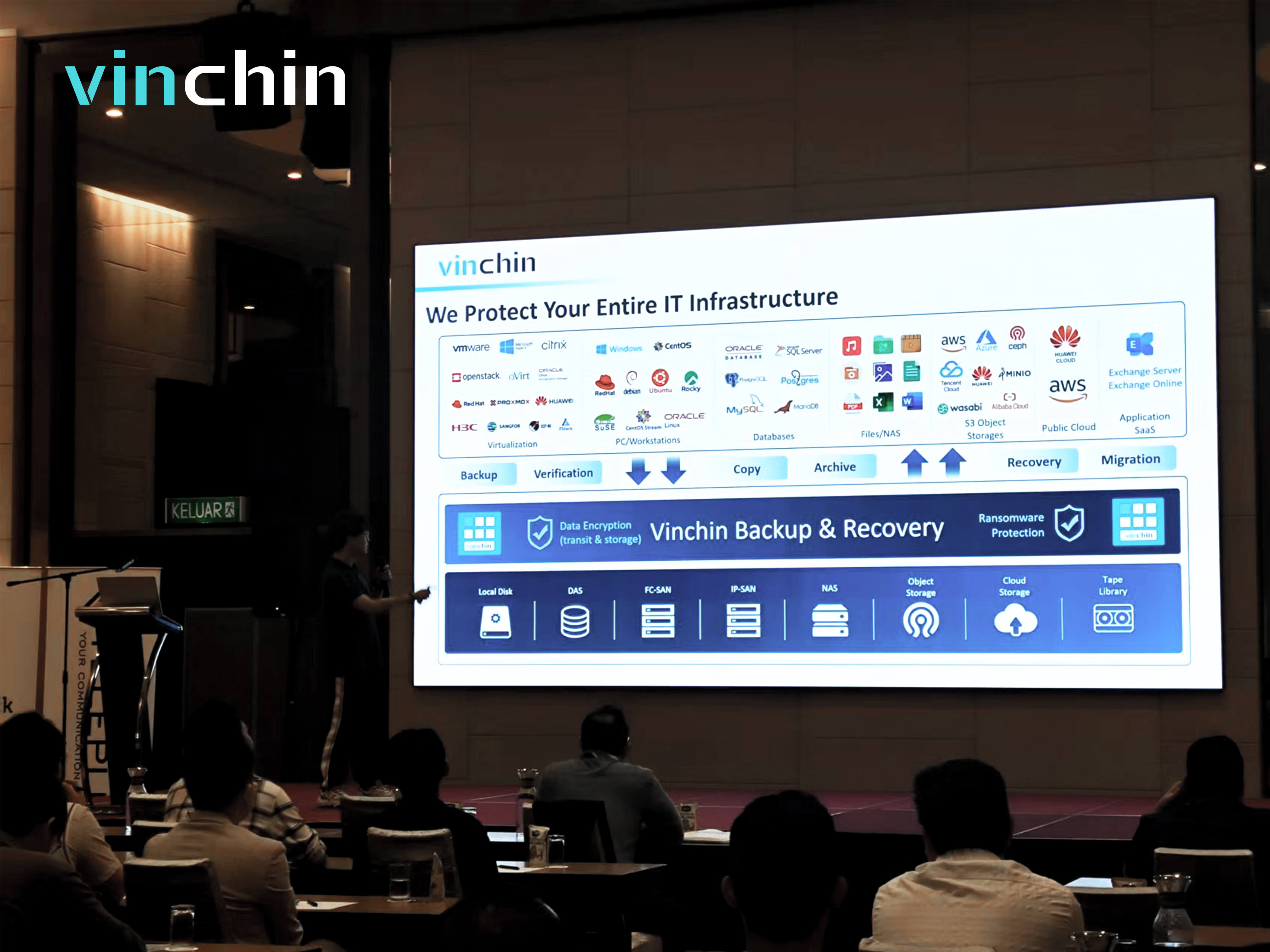 vinchin, backup, recovery, archive, vinchin backup & recovery 8.0, cdp,agentless, malaysia, exchange, cloud, data protection