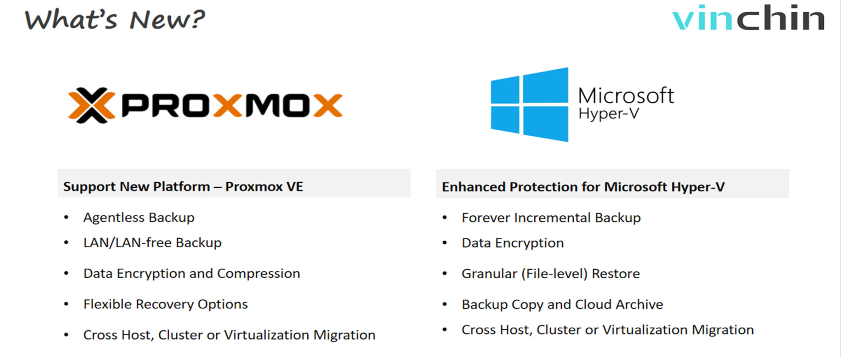 Expanded support for Proxmox VE