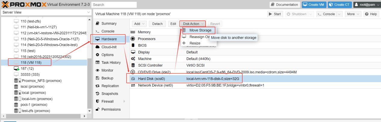 Proxmox verschiebt die Festplatte zu einem anderen Speicher