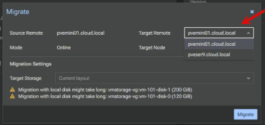 target node target node