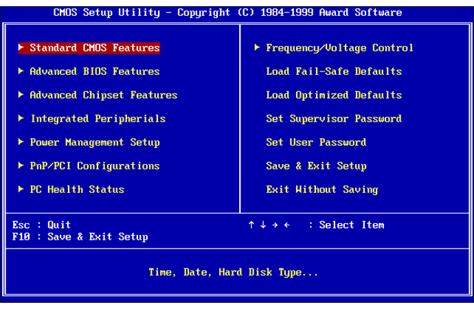 bios