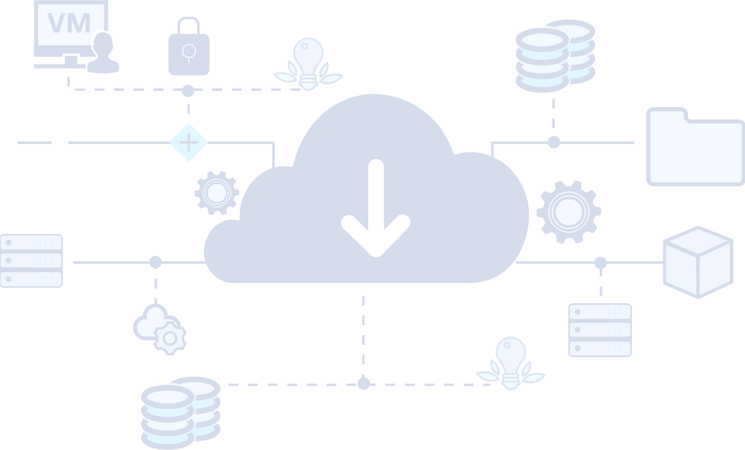 nexavm-backup