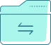 Failover