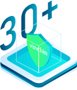 Workloads Supported
