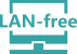 save-backup-repository-space