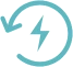 Multiple Recovery Methods & Retention Policies