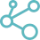 Geo-Compliance and Resilience