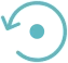Automated recovery verification