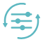 Cyber Resilience