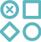 Application-Centric Protection