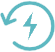 Granular Restore