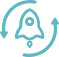 Continuous Data Protection (CDP)