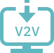 V2V Migration