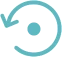 Flexible Backup Scheduling