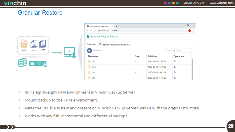 Vinchin × Oracle - 17