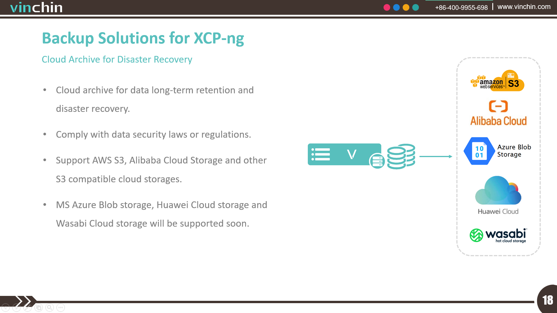 Vinchin × XCP-ng - 9