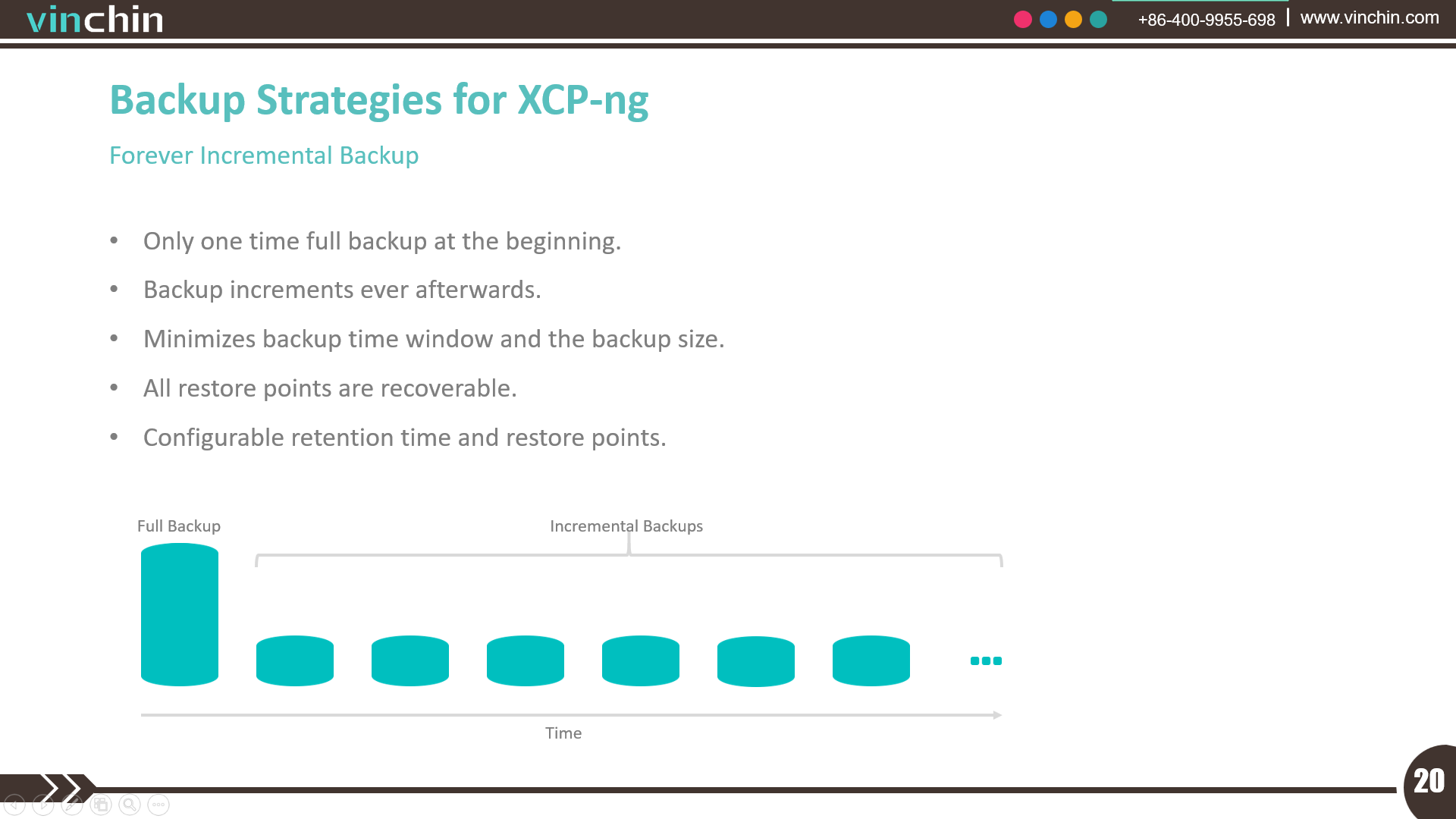 Vinchin × XCP-ng - 10