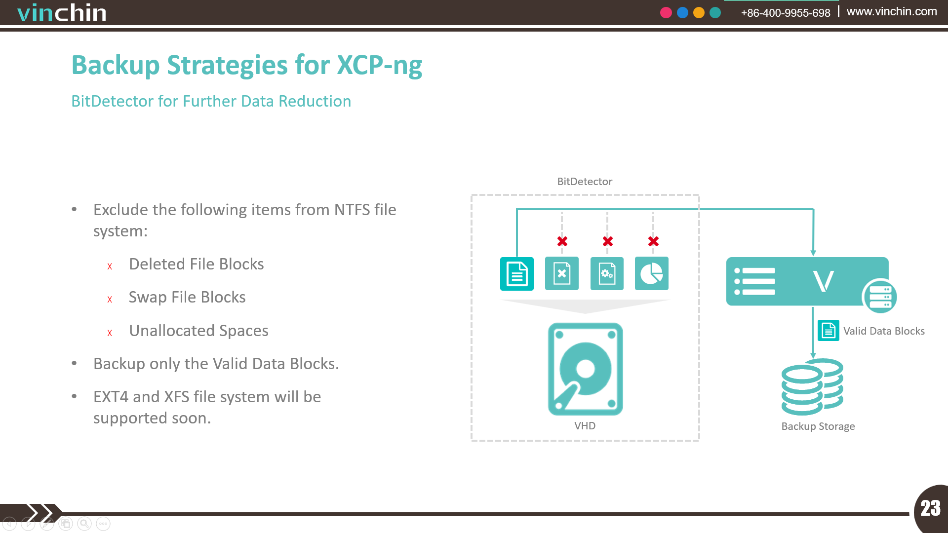 Vinchin × XCP-ng - 13