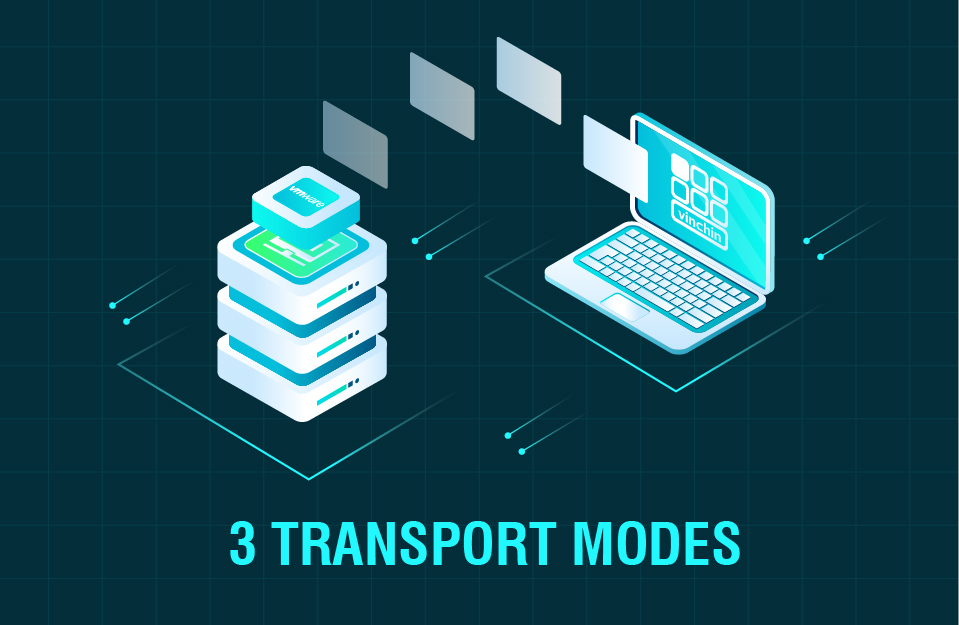 Best Practices of Transport Modes for VMware Backup and Restore