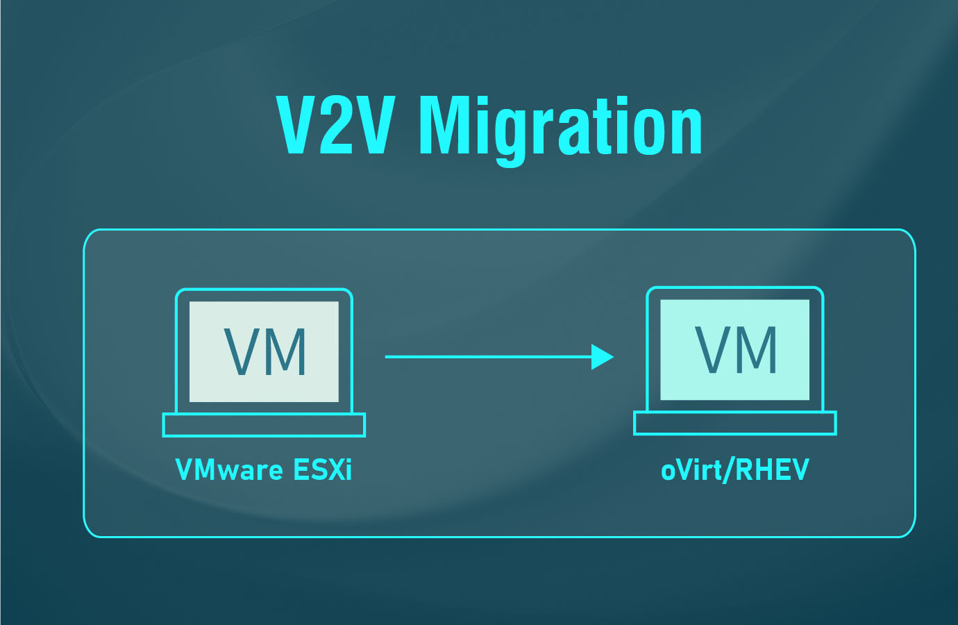 How to Migrate VMware ESXi to oVirt/RHEV? - Vinchin Backup