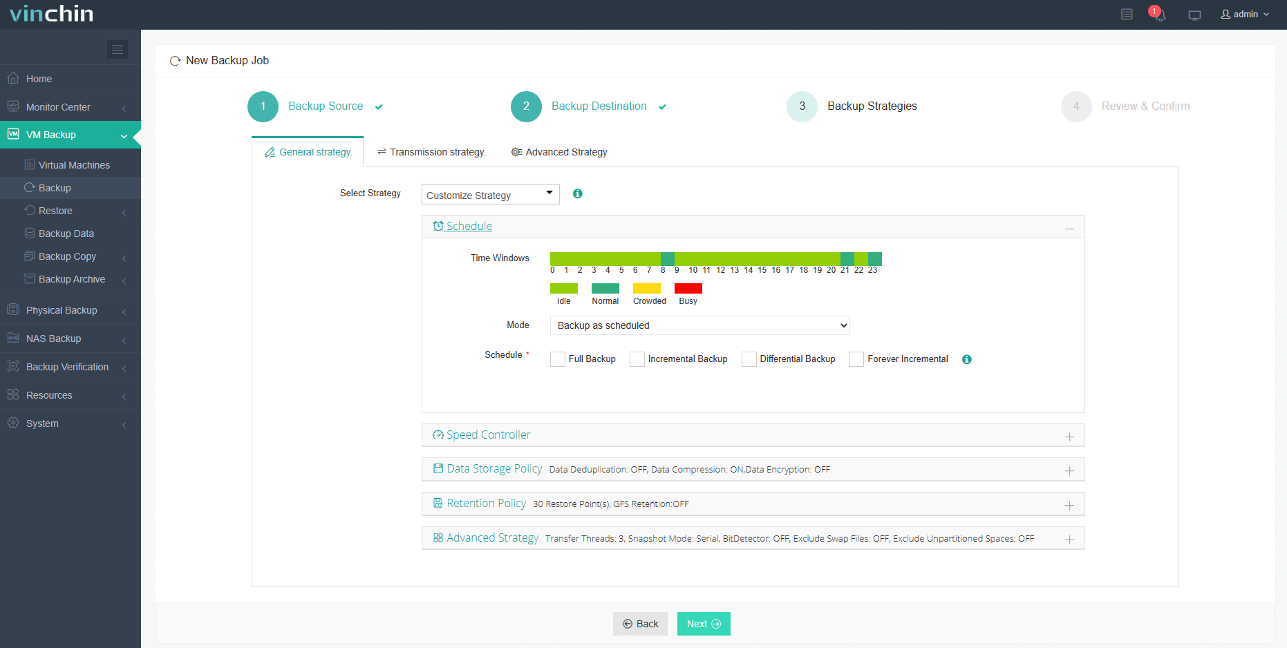 стратегии резервного копирования