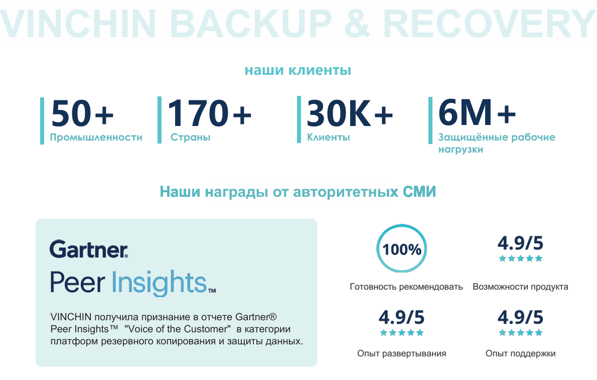 gatner-peer-insights