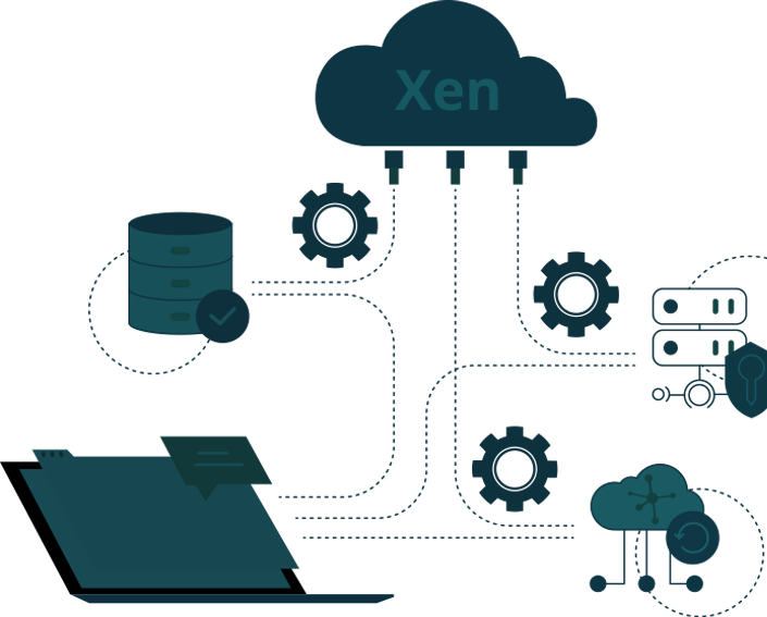 Резервное копирование XenServer